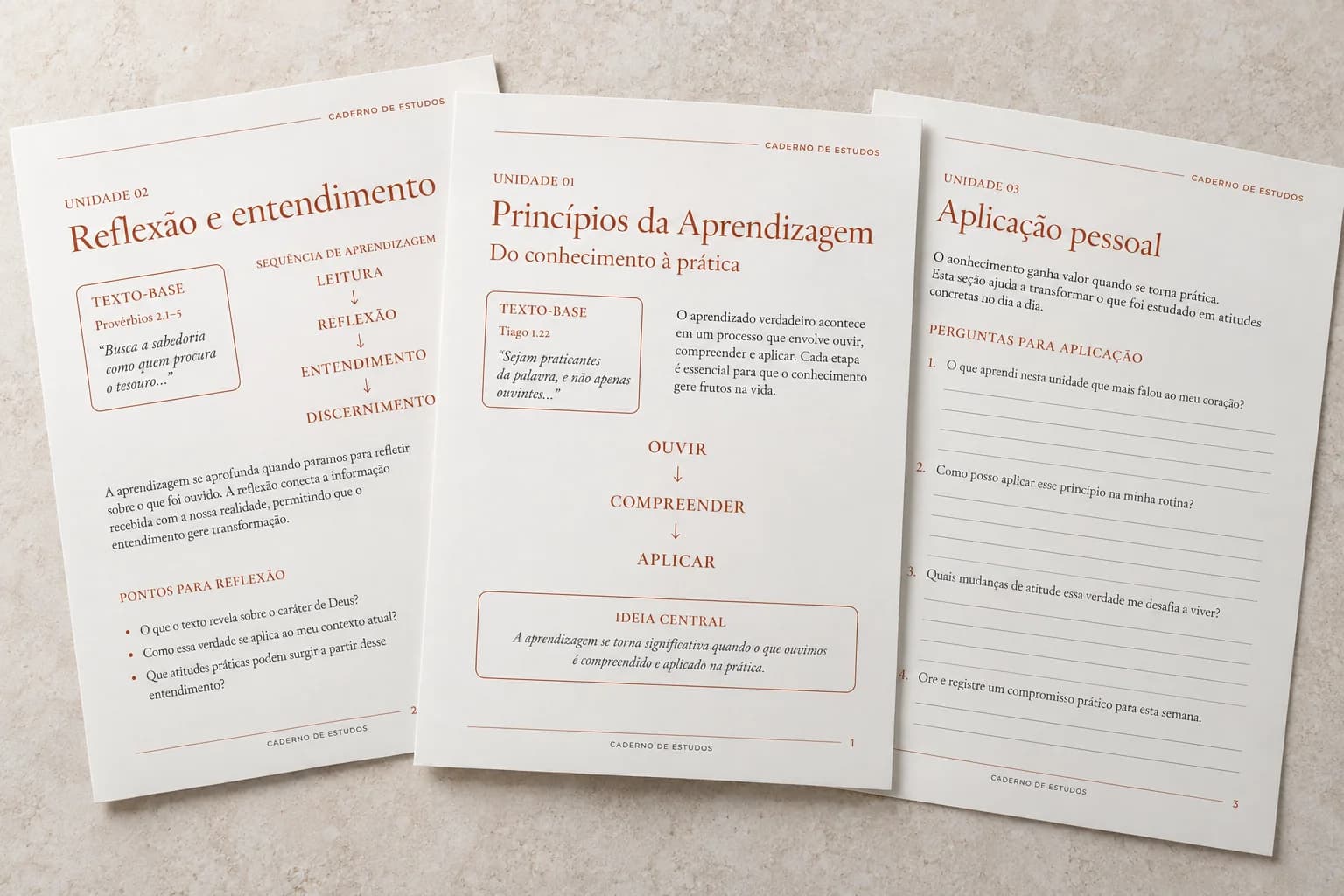 Três páginas de um caderno de estudos organizadas em unidades, com texto-base e perguntas de aplicação